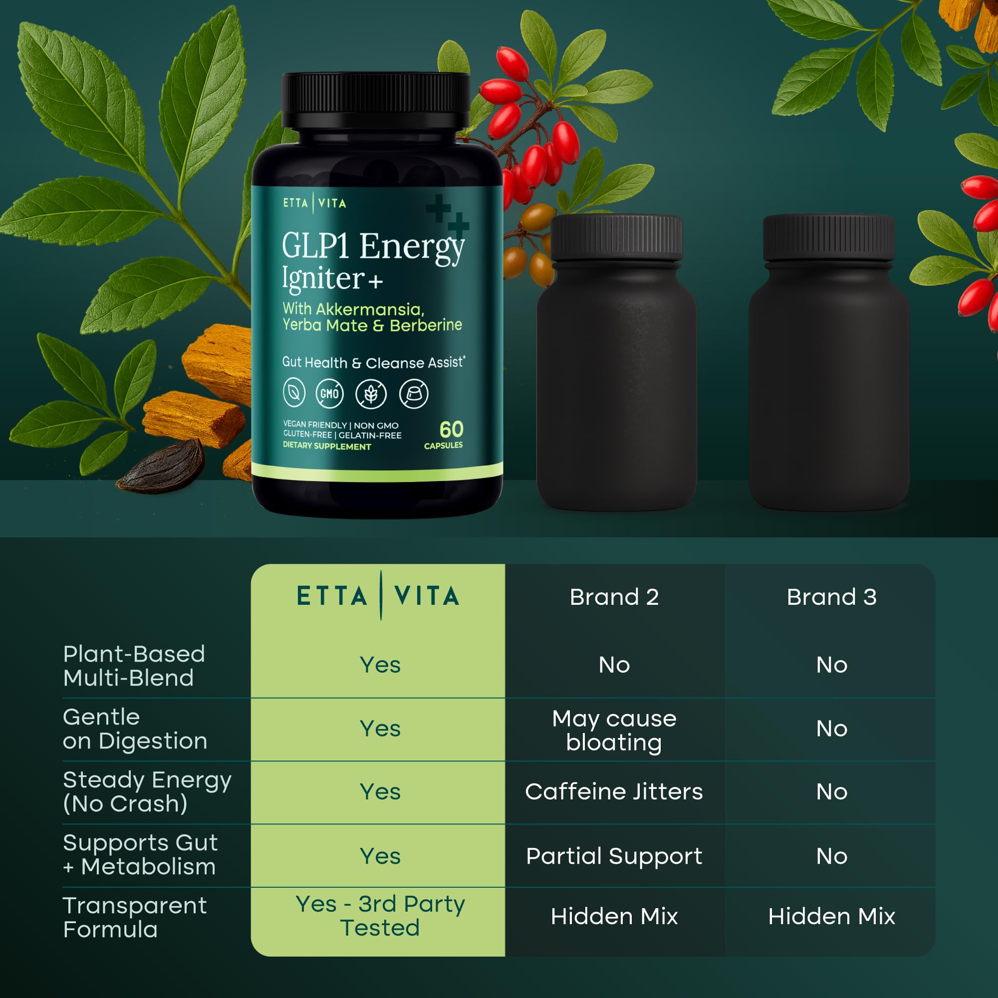 Etta Vita Packaging label confirms vegan, non-GMO transparency.