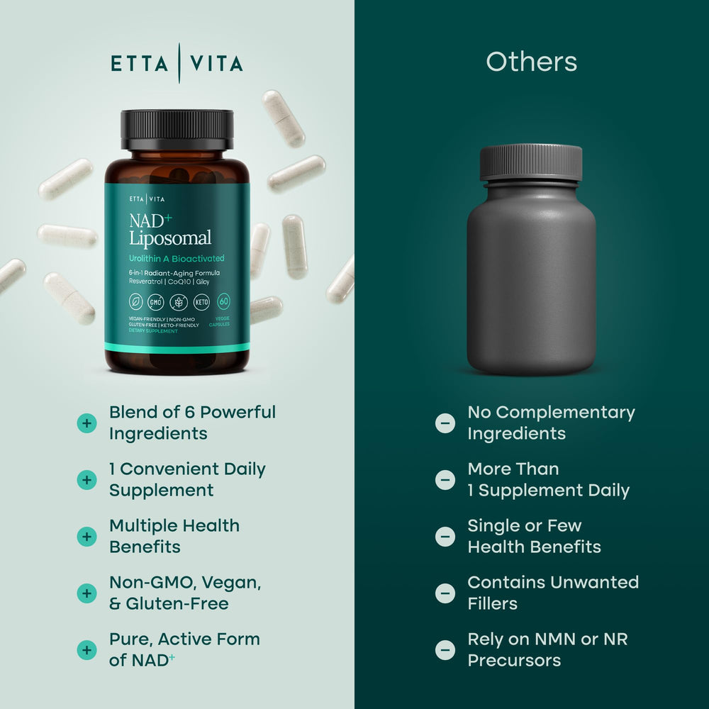 Etta Vita packaging scene for NAD+ supplement emphasizing NMN alternative