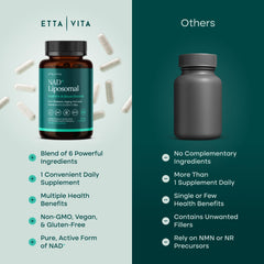 Etta Vita packaging scene for NAD+ supplement emphasizing NMN alternative