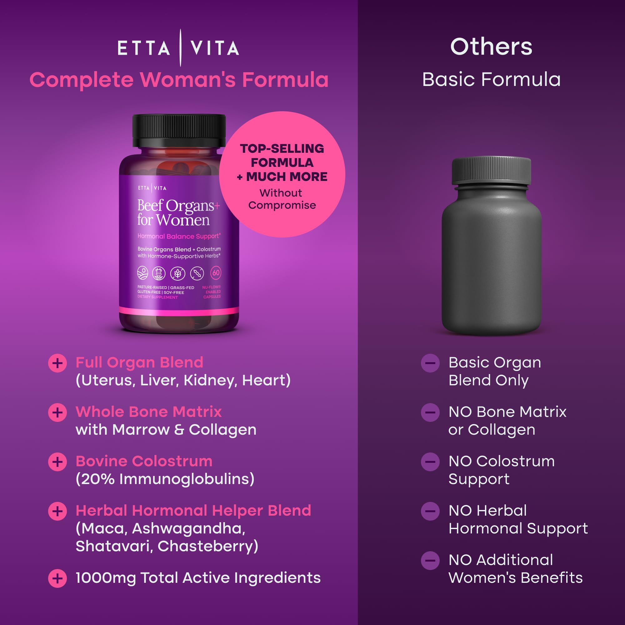 Etta Vita organs mix highlights iron rich nutrition for immune resilience