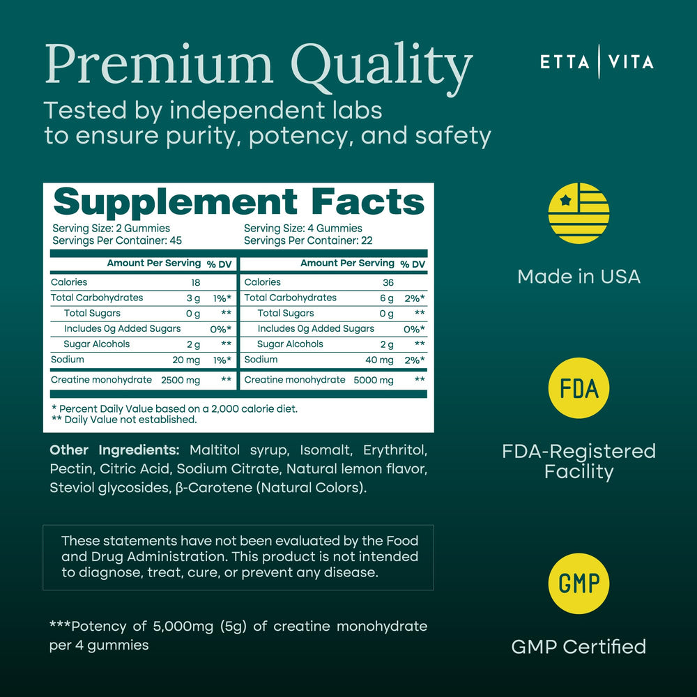 Etta Vita 5g per serving graphic highlights strength and endurance.