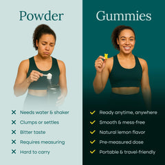 Etta Vita creatine gummies cognitive focus visuals imply mental clarity support.