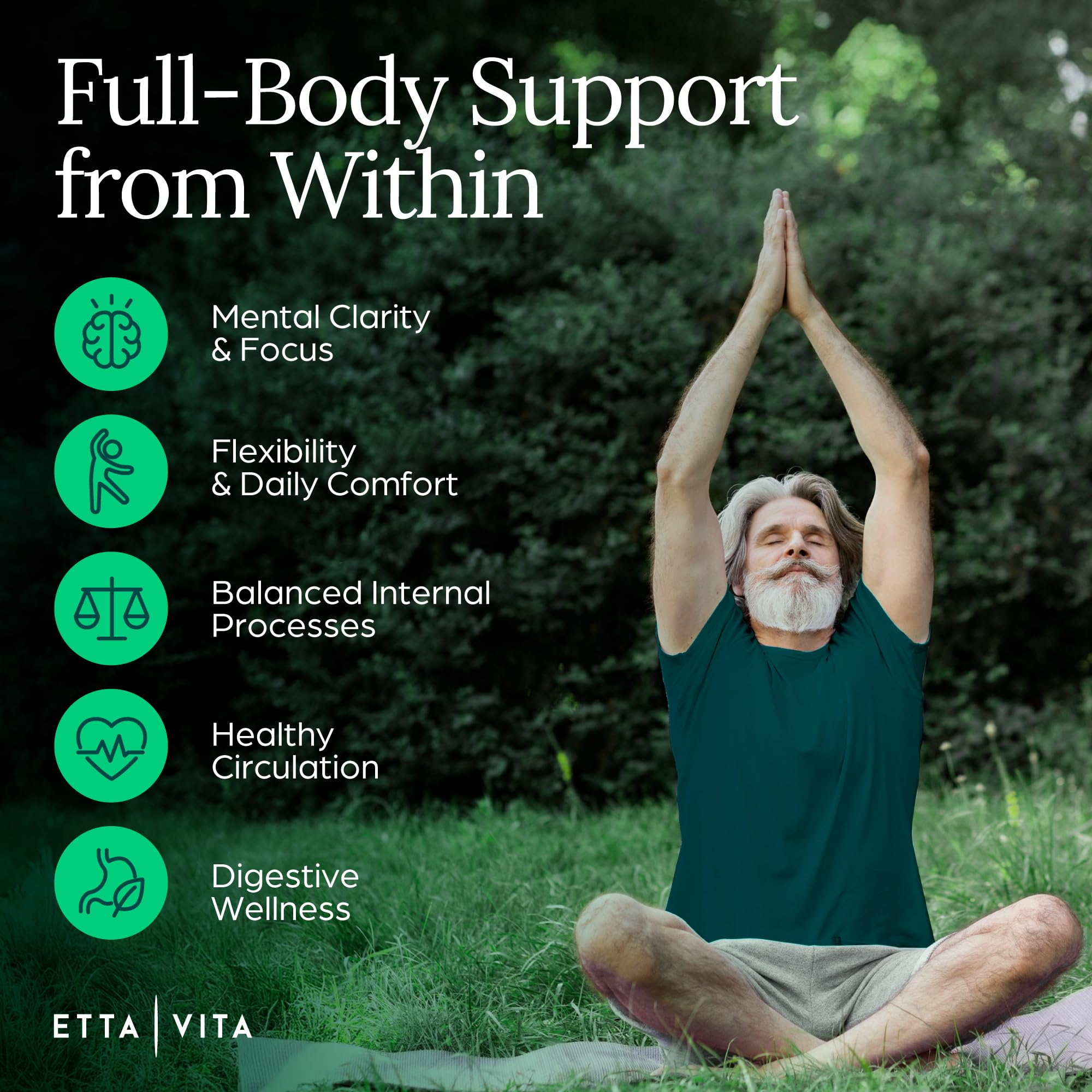 Etta Vita digestive enzymes complex capsules emphasizing delayed-release delivery.