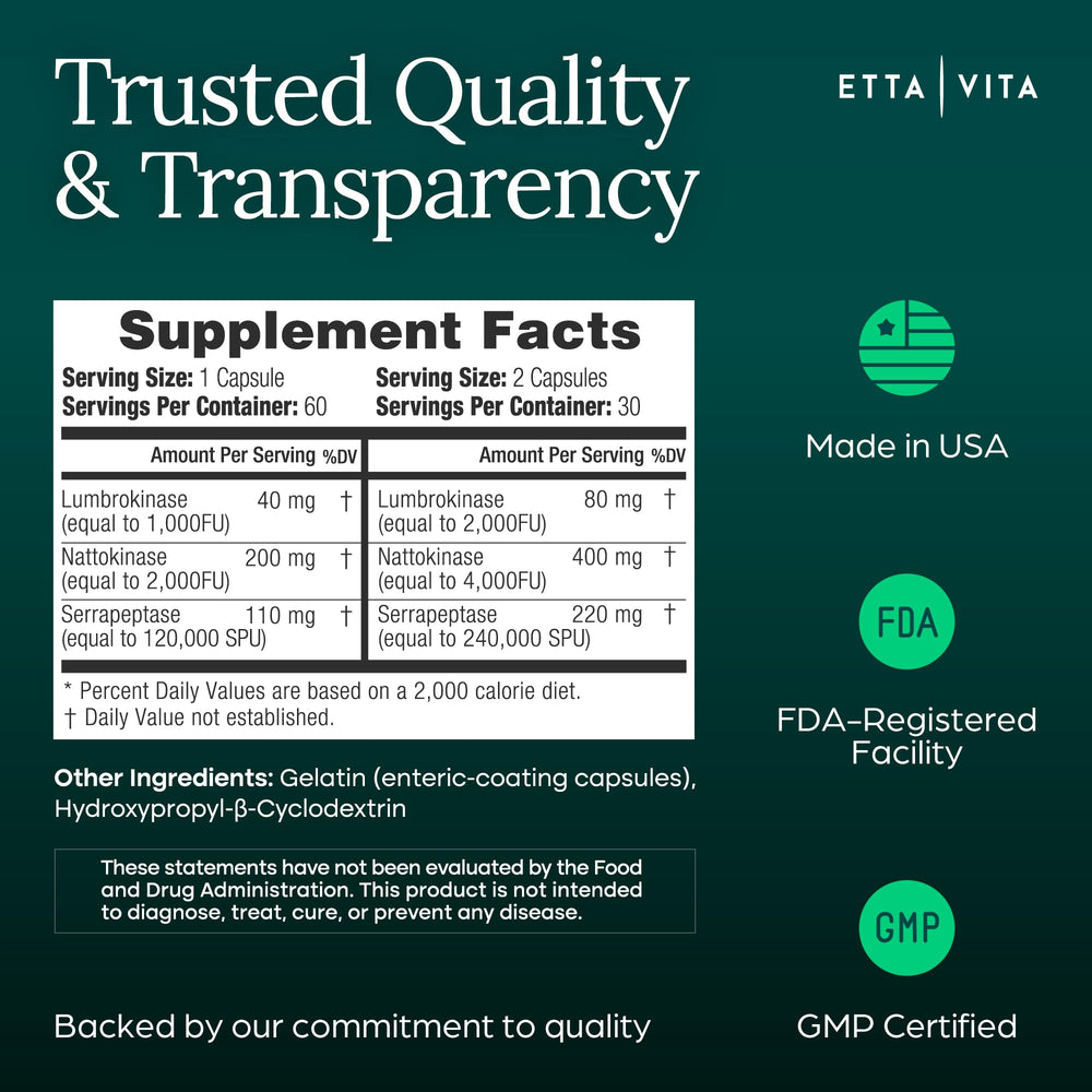 Etta Vita energy-support enzyme capsules displayed to suggest daily vitality benefits.