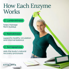 Close-up of Etta Vita lumbrokinase capsules with pronounced potency indicators.