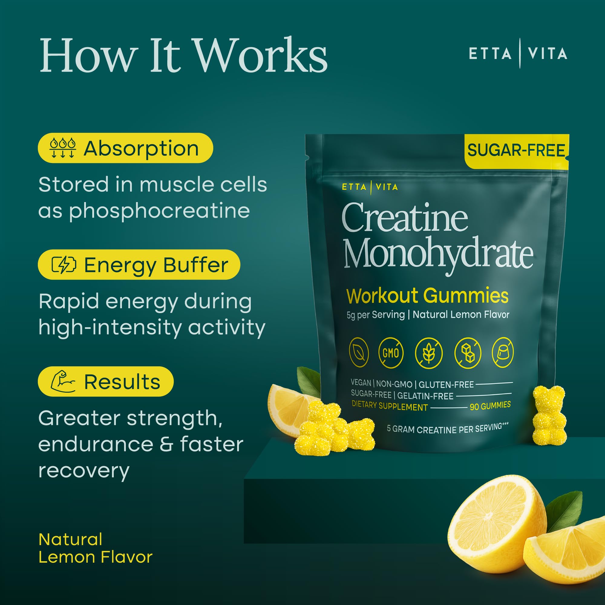 Etta Vita natural lemon flavor close-up conveys refreshing taste.
