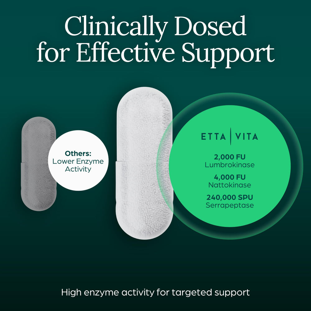 Etta Vita serrapeptase bottle label highlighting enzyme mix for overall wellness.