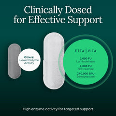Etta Vita serrapeptase bottle label highlighting enzyme mix for overall wellness.