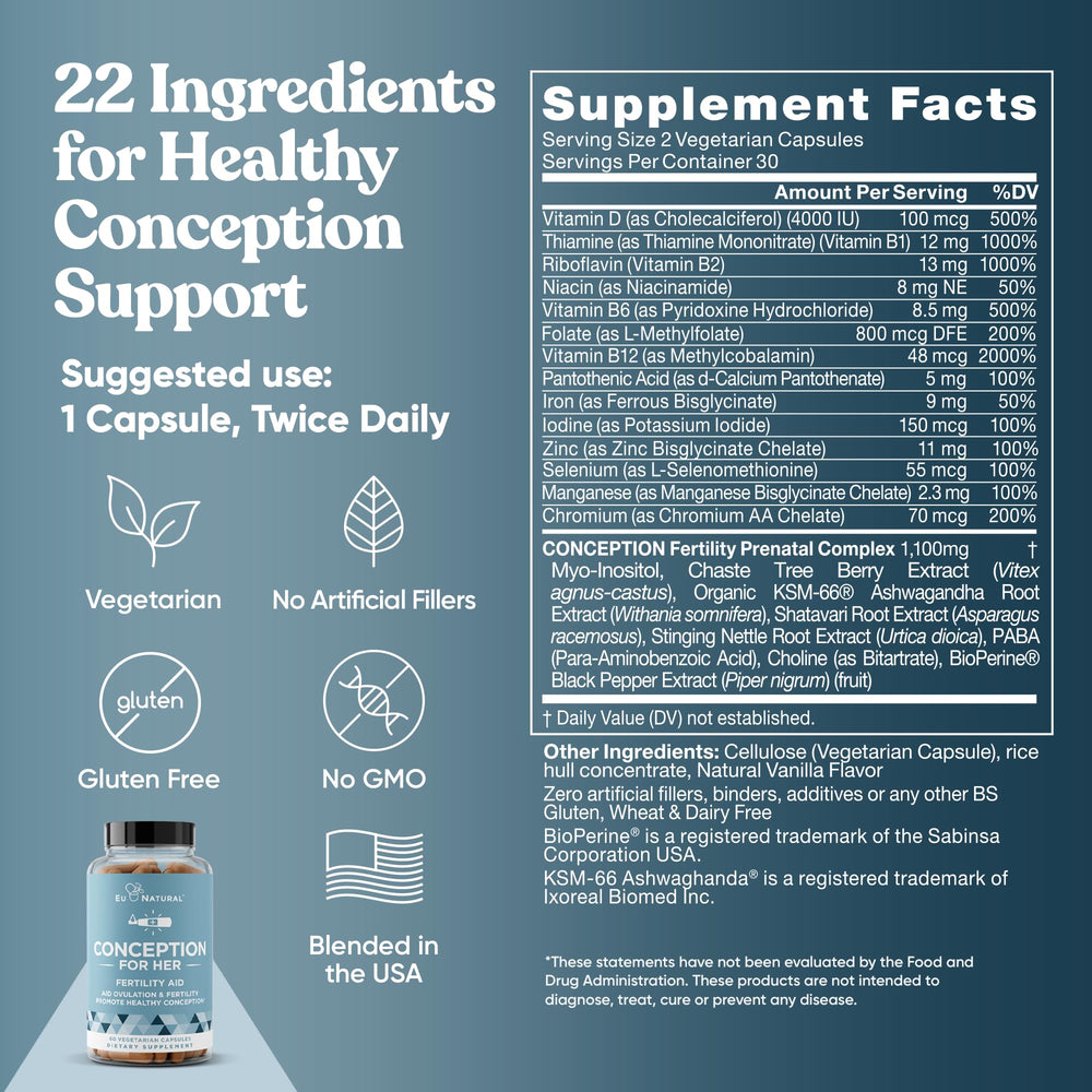 Eu Natural Conception gluten-free formula packaging, clean and allergen-friendly.