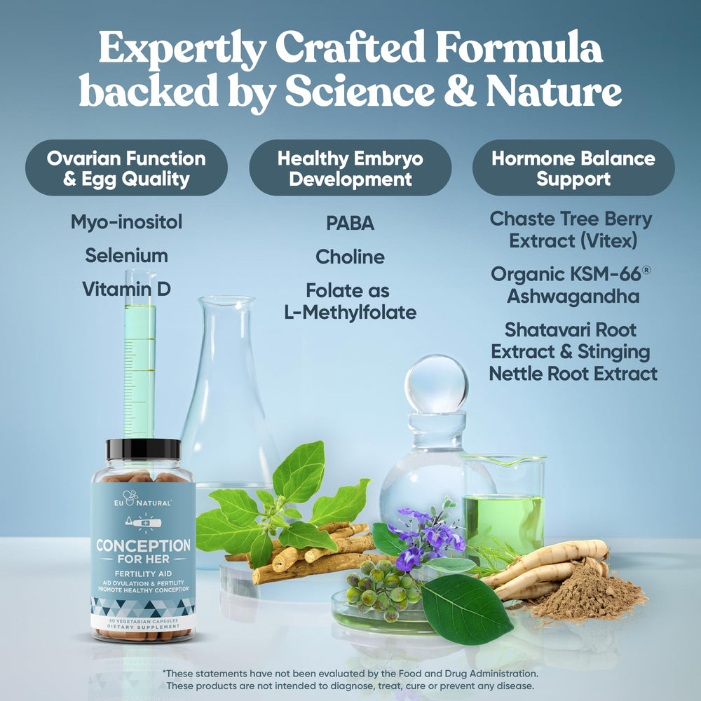 Eu Natural Conception KSM-66 Ashwagandha component close-up, supports vitality.