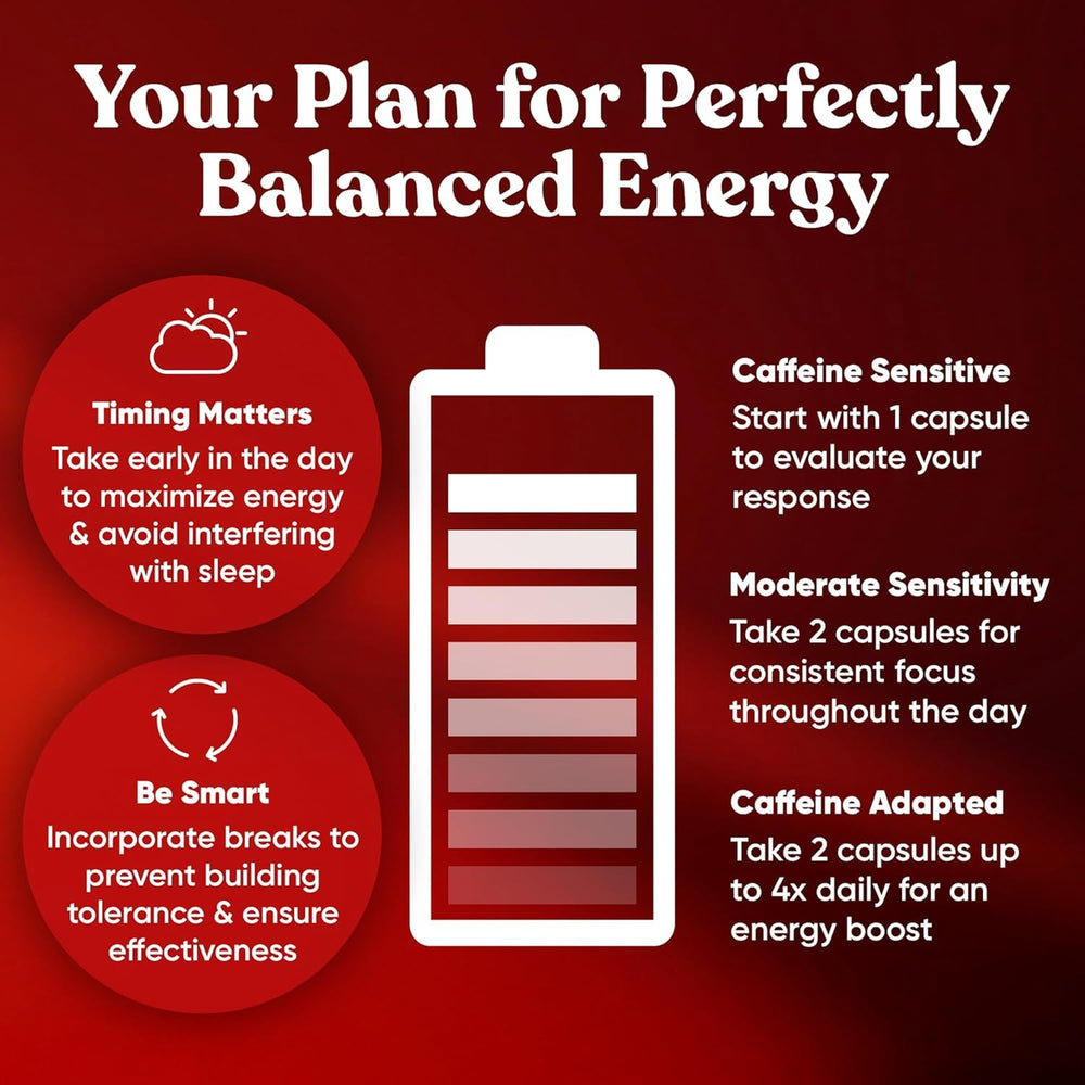 Eu Natural Elite caffeine pills on morning countertop suggesting daily routine.