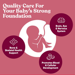 DHA and folic acid components in Eu Natural Glow Prenatal for balanced nutrition