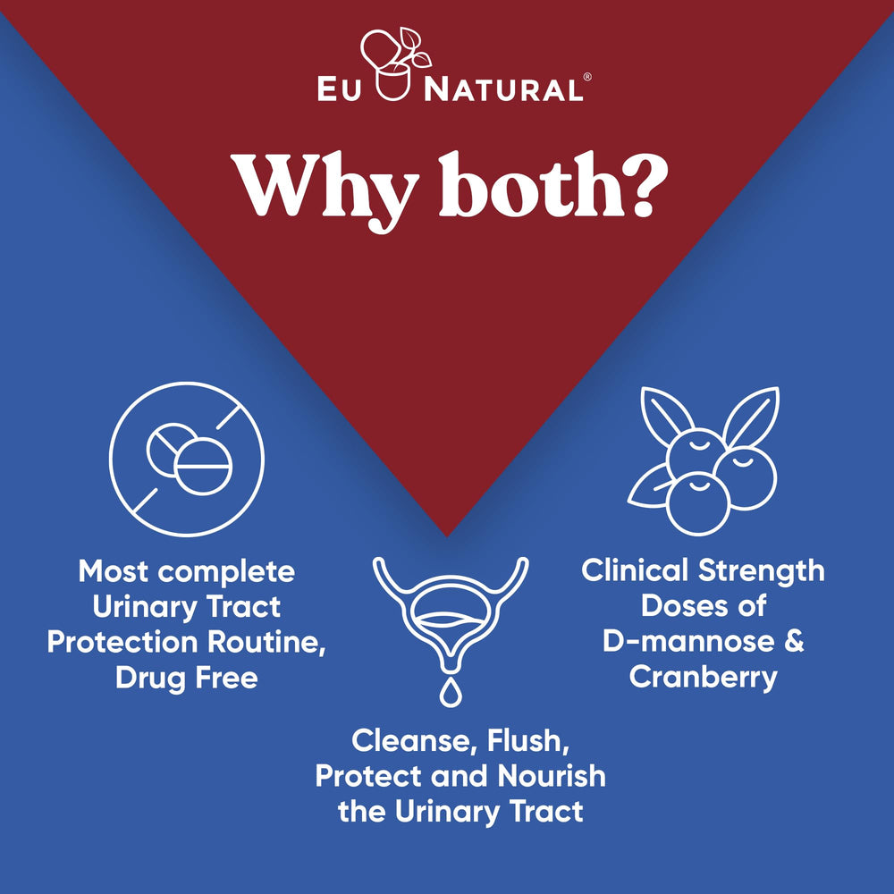 Eu Natural Killer Cranberry bottle pour with botanical blend for urinary support.