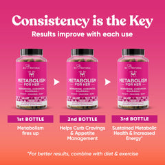 Eu Natural Metabolism for Her chromium picolinate detail for sugar cravings