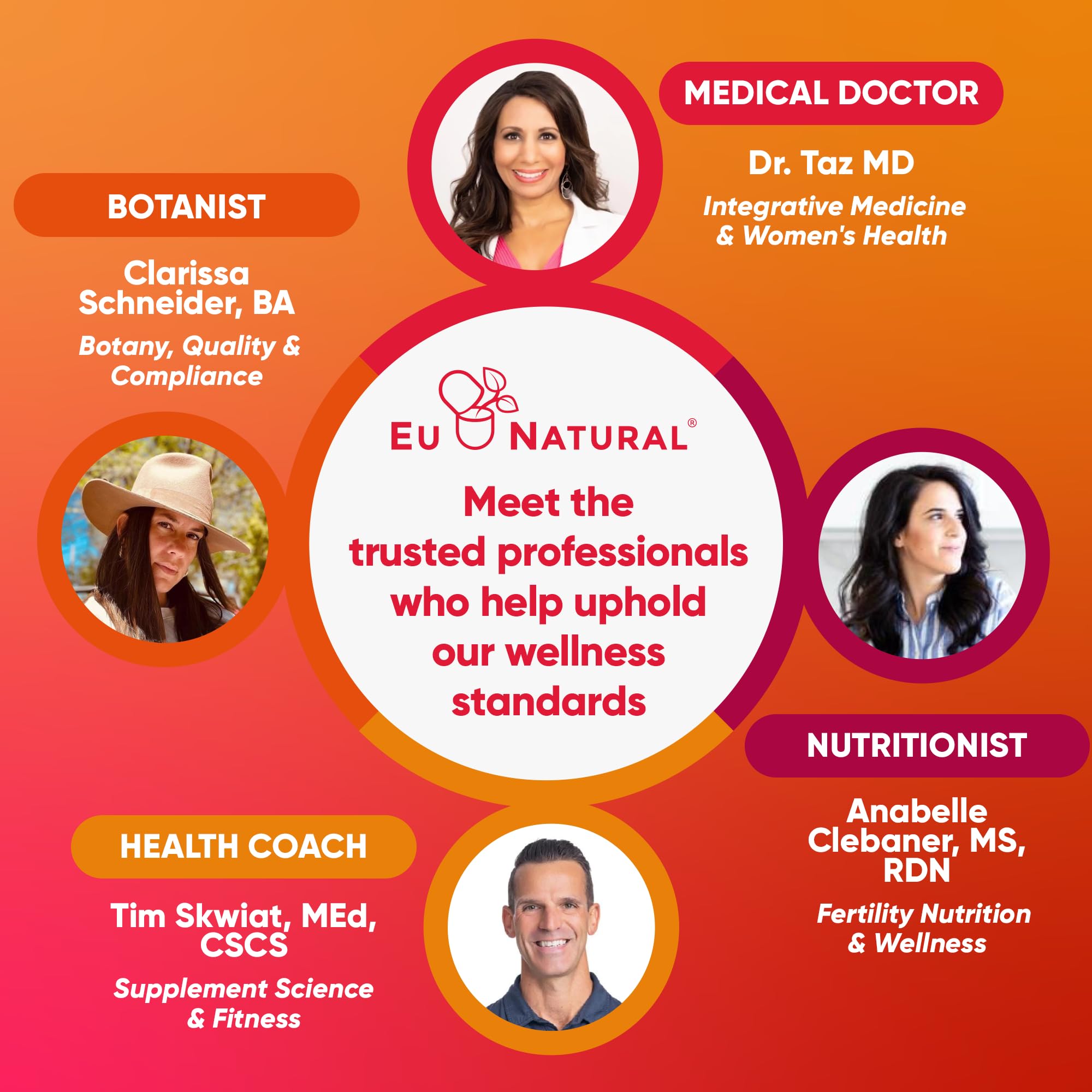 Eu Natural Next Gen Multivitamin for Women daily serving setup emphasizes one-step routine.