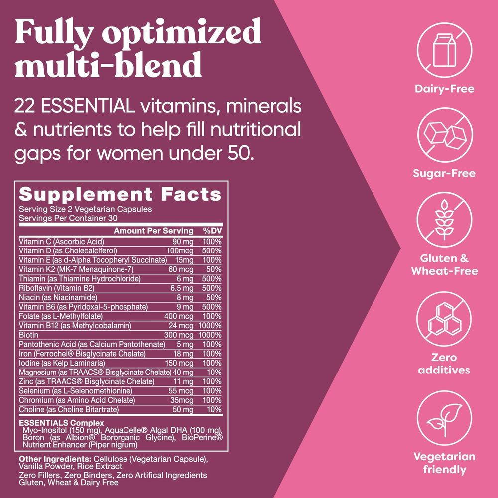 Eu Natural Next Gen Multivitamin for Women label closeup lists 22 nutrients for balanced support.