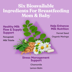 Eu Natural Nourish bottle on table suggests easy postpartum supplementation for moms.