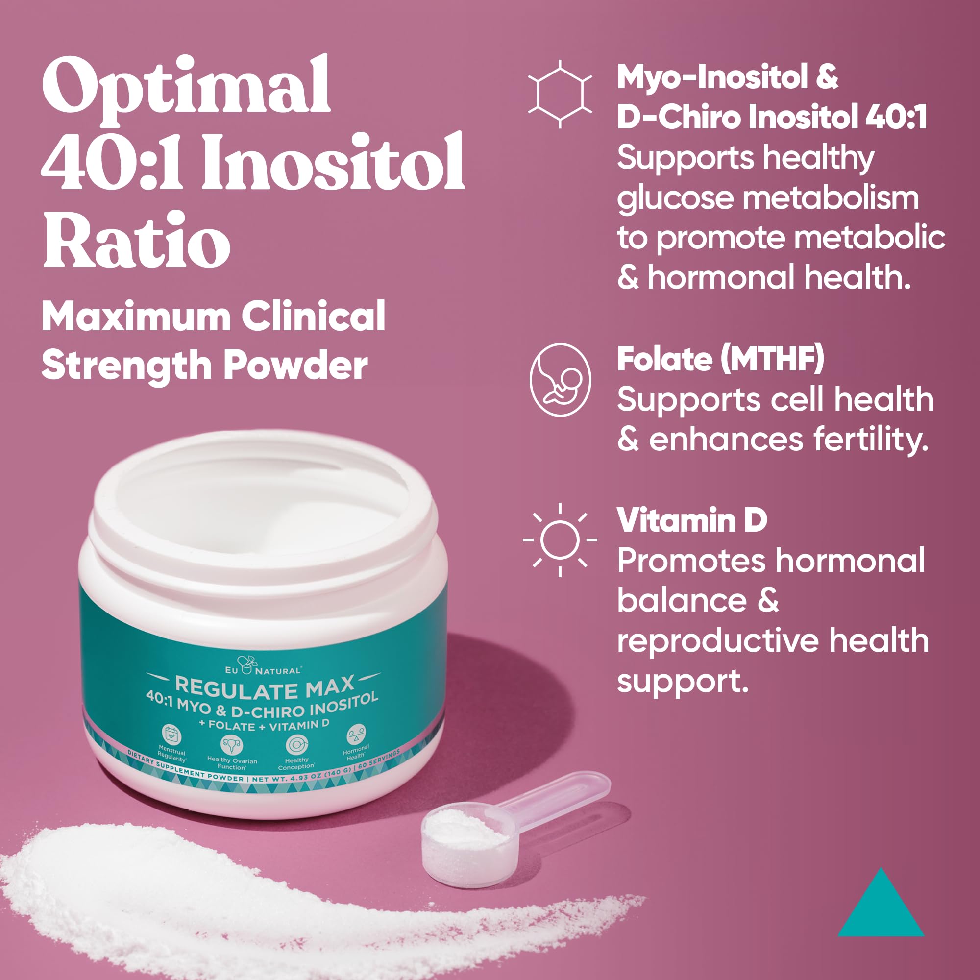 Eu Natural Regulate MAX ingredient label clarifies Myo-Inositol and D-Chiro Inositol ratios