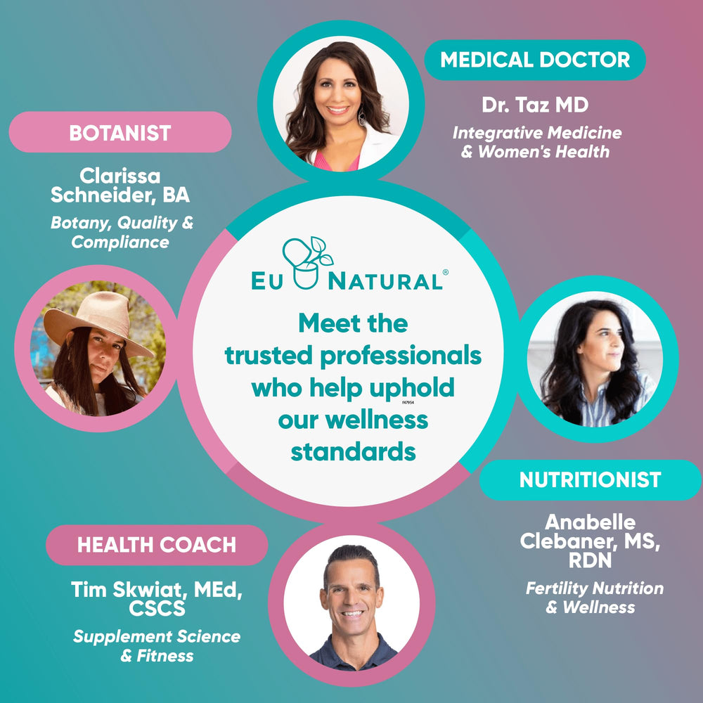 Eu Natural Regulate MAX vitamin D folate visual indicating added nutrients