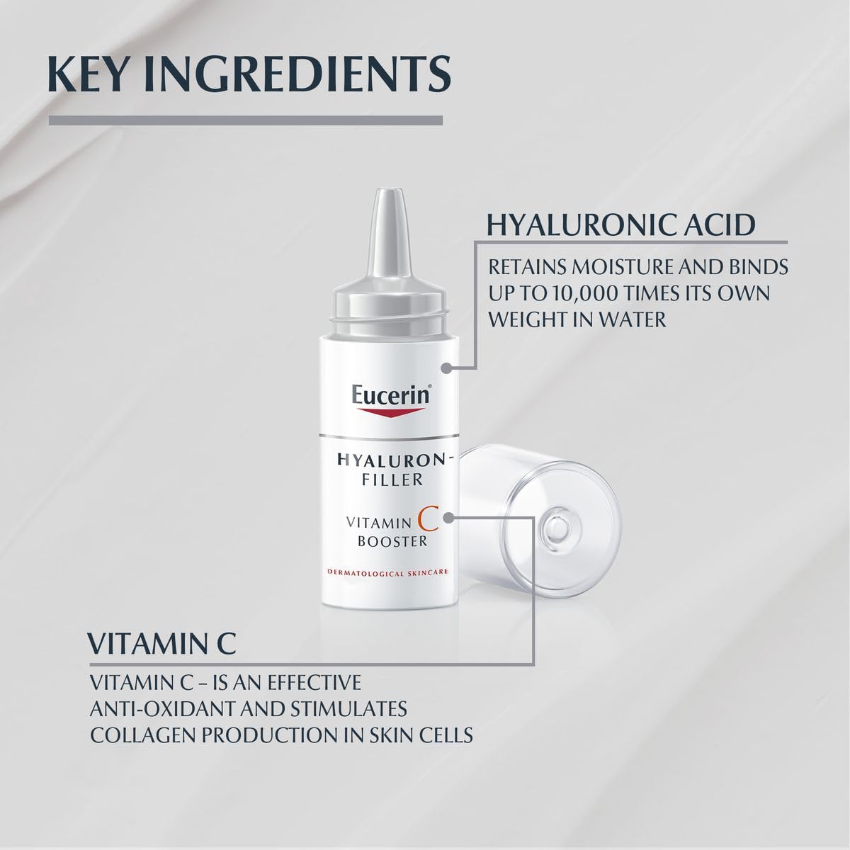 Eucerin Hyaluron-Filler Vitamin C Booster texture-closeup highlights fresh-activated vitamin C
