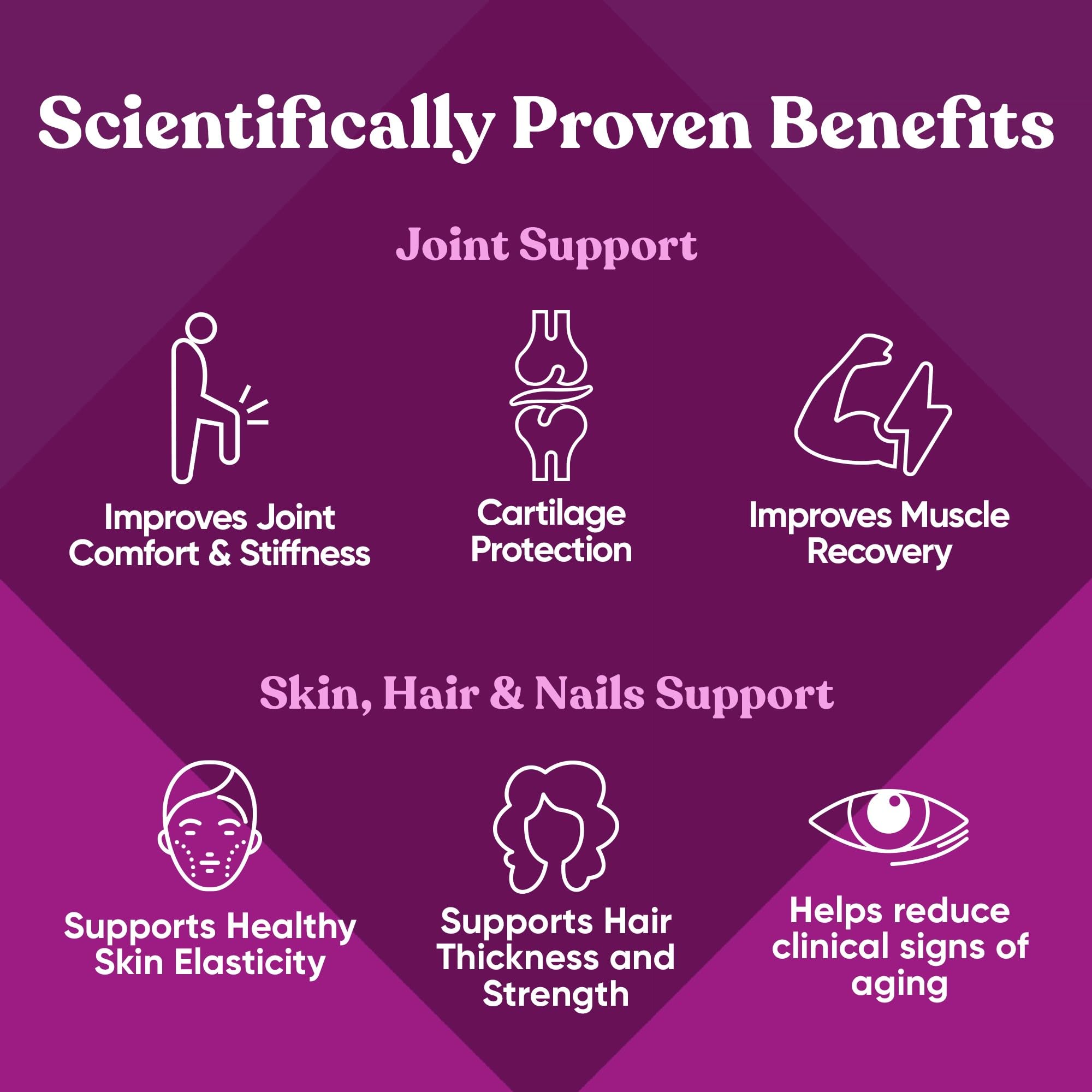 Eu Natural Move and Glow ingredients blend featuring superfoods and vitamins.