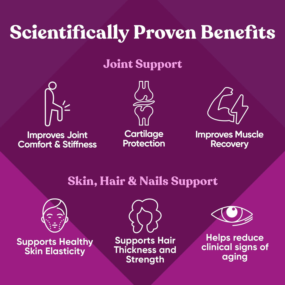 Eu Natural Move and Glow ingredients blend featuring superfoods and vitamins.