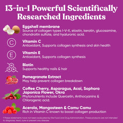 Eu Natural Move and Glow label information emphasizing clinically supported ingredients.