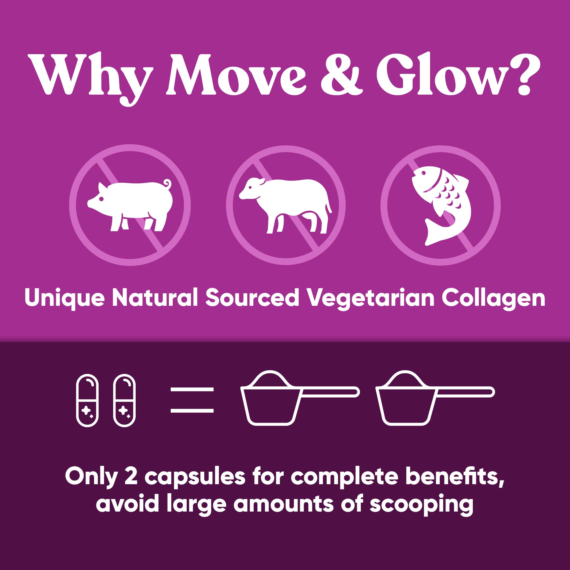 Eu Natural Move and Glow vitamin C and biotin detail on bottle.