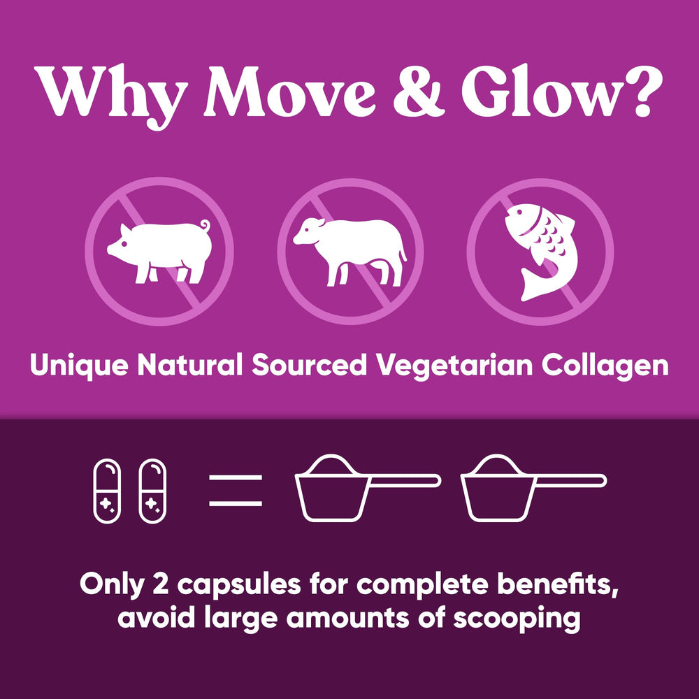 Eu Natural Move and Glow vitamin C and biotin detail on bottle.