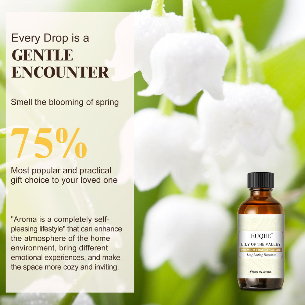 Gift-ready packaging highlighting premium fragrance oil for gifting.