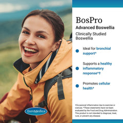BosPro packaging with two-pack allergen-friendly formula.