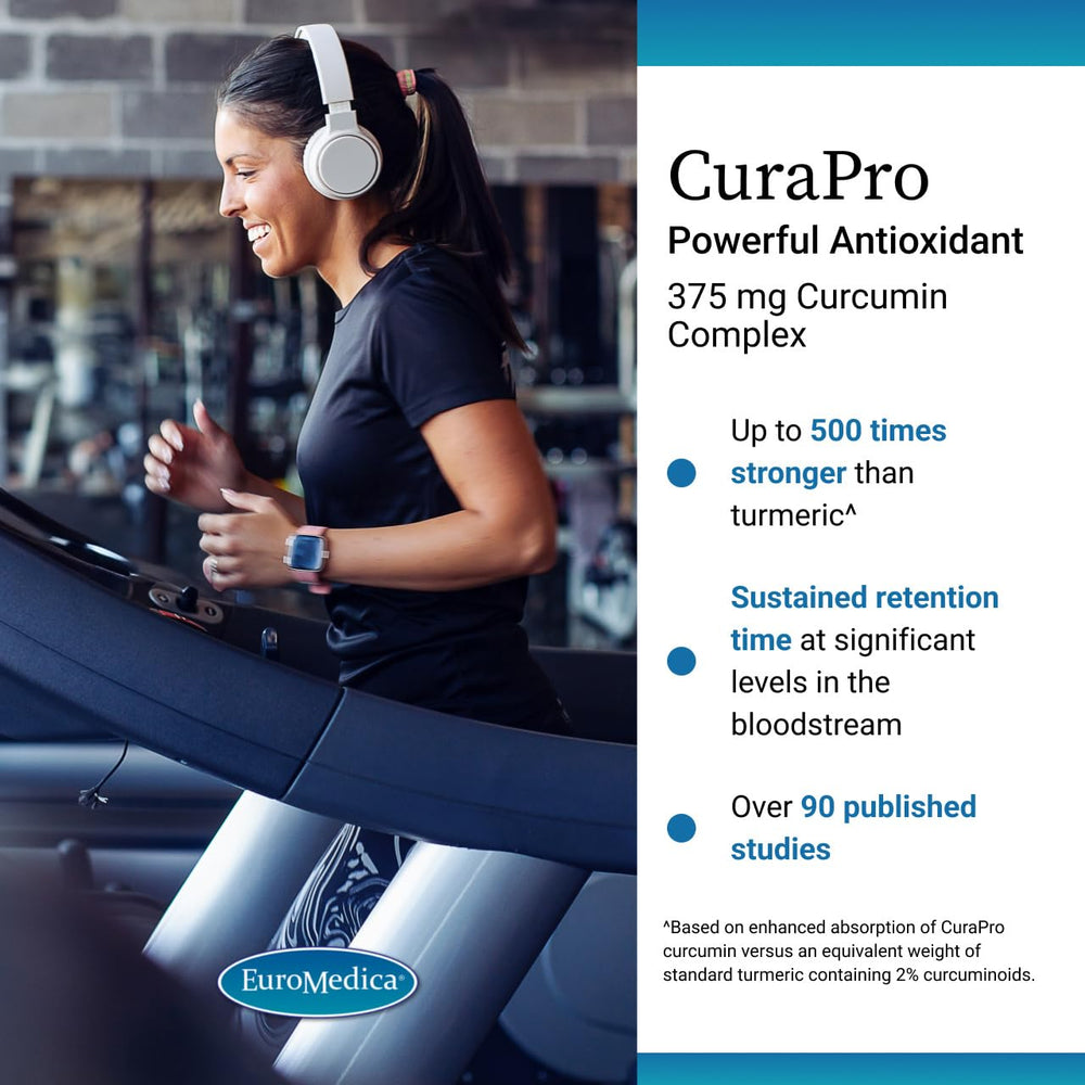 CuraPro label and packaging highlighting allergen-free formula
