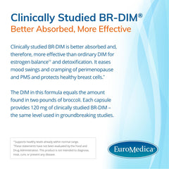 EURO MEDICA DIM daily capsule shown for everyday use