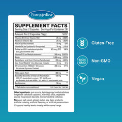 Close-up of EuroMedica Nerve Complex capsules for daily nerve health.