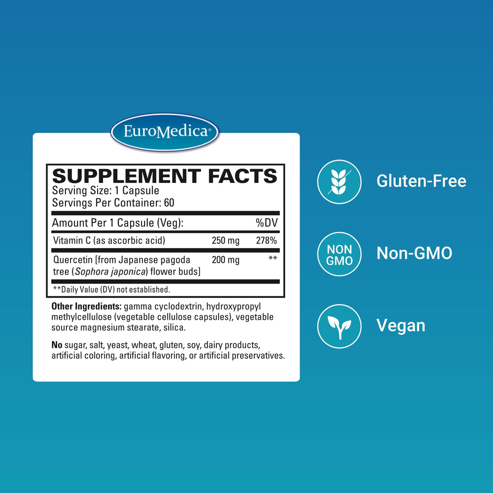 Label detail showing GammaSorb delivery system for better absorption.