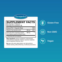 Label detail showing GammaSorb delivery system for better absorption.