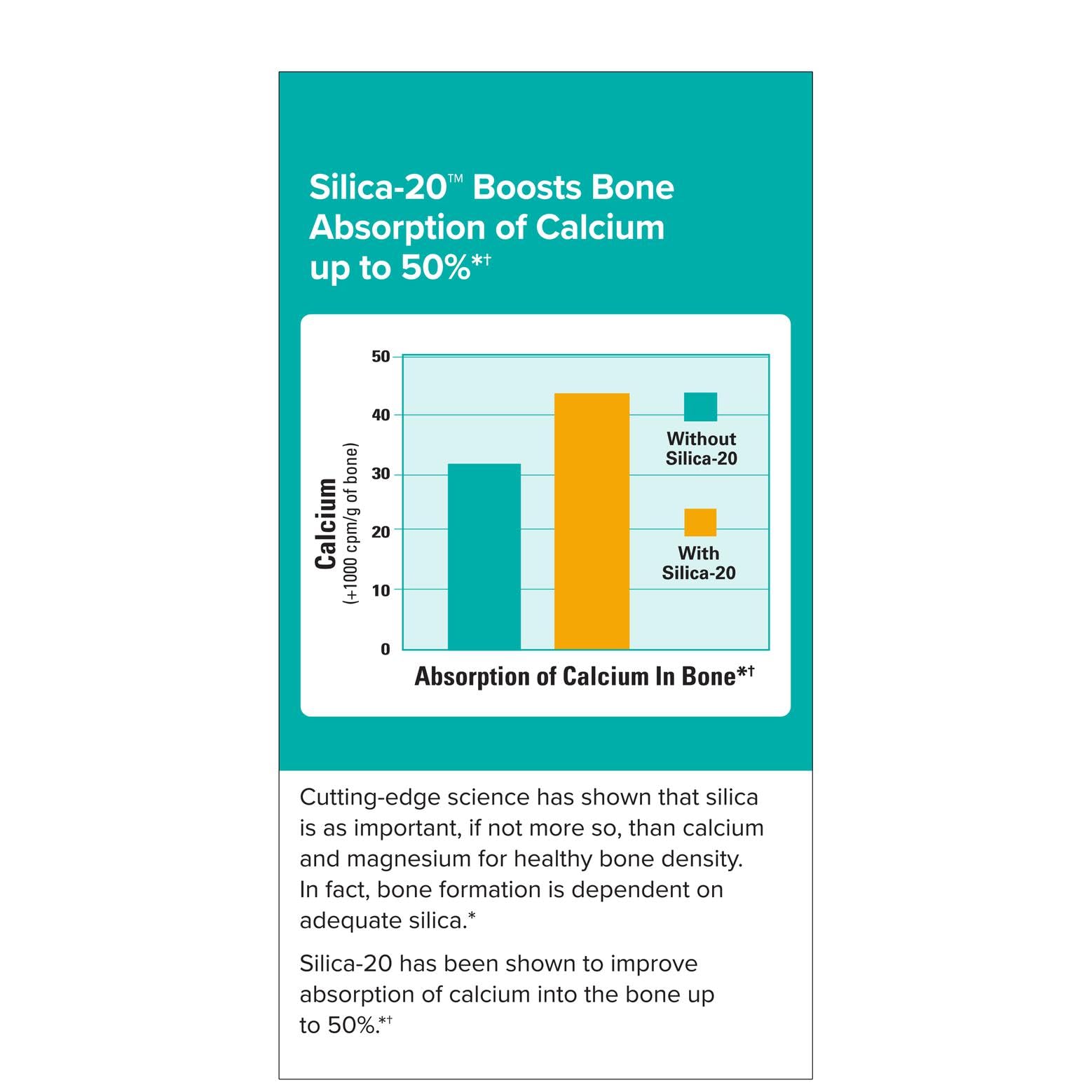 EUROPHARMA Bone-Silica daily use illustration for sustainable energy and overall well-being