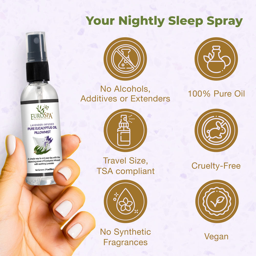 EuroSpa Aromatics lavender-scented bed spray closeup highlighting pure essential oils.