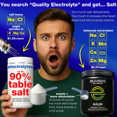 Euvexia euLyte glass with dissolving powder for refreshing hydration