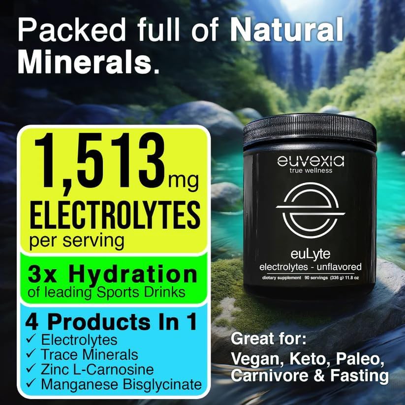 Ingredients label with 80+ minerals for balanced hydration