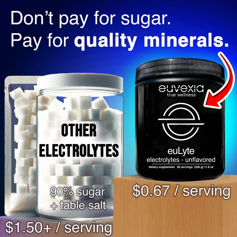 Kitchen use of euLyte as a versatile hydration booster