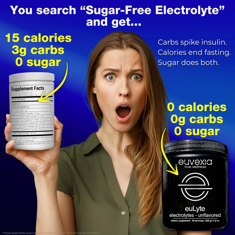 Scoop in canister for quick mix of euLyte electrolytes