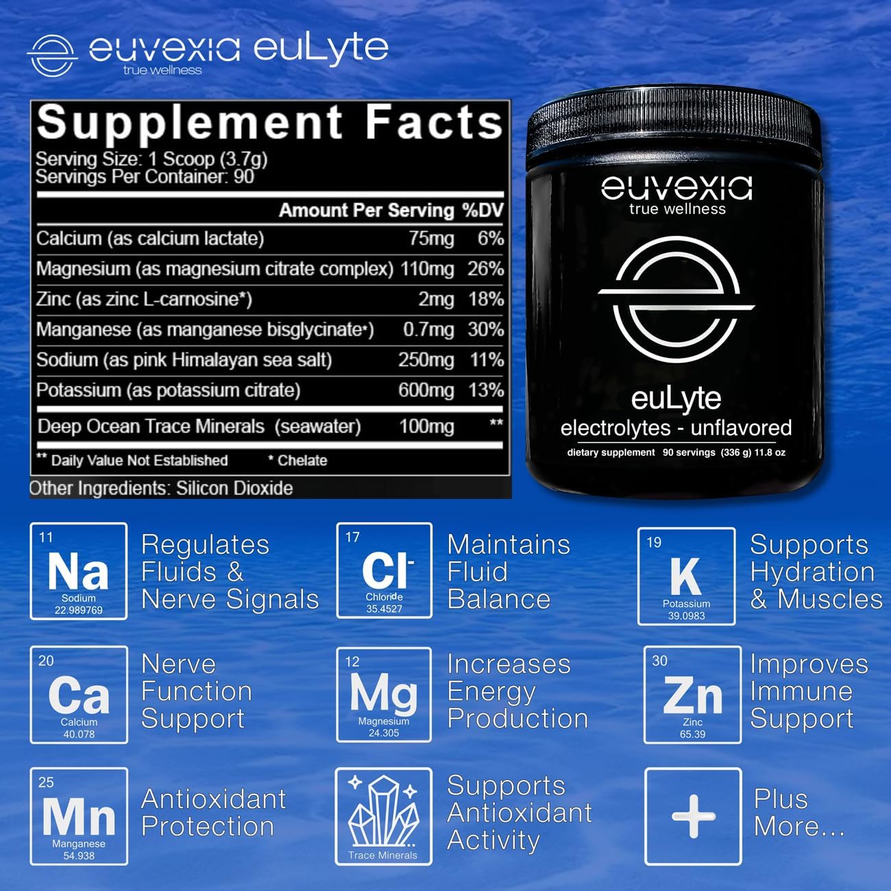 Euvexia euLyte unflavored powder pack highlighting zero sugar