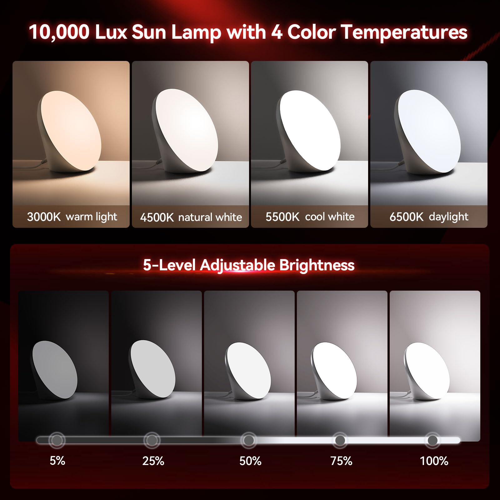 EVATEALE 60 LEDs deliver eye-safe, durable, flicker-free light