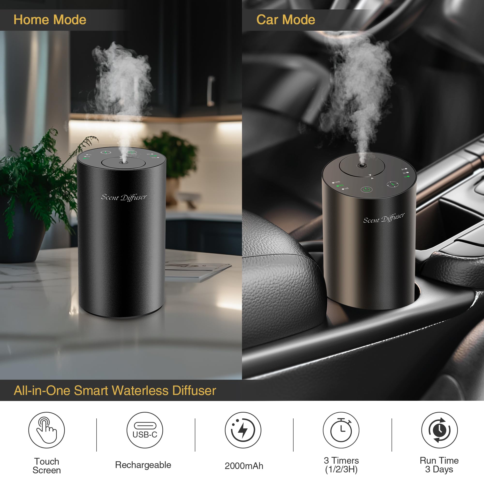 EvCZen waterless diffuser mist levels for customizable scent duration.