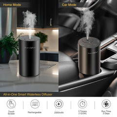 EvCZen waterless diffuser mist levels for customizable scent duration.