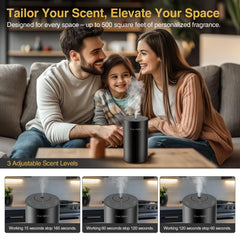 EvCZen waterless diffuser oils 3x20ml included with your starter kit.