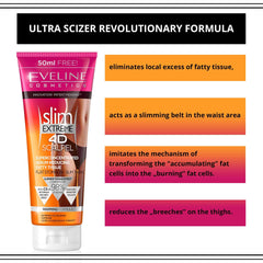Eveline Cosmetics Slim Extreme 4D warming therapy image evokes comforting heat during application