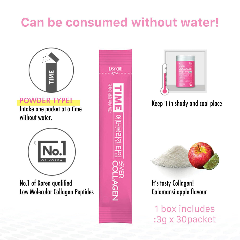 Ever Collagen Time NewTree low molecular peptides designed for quick absorption.