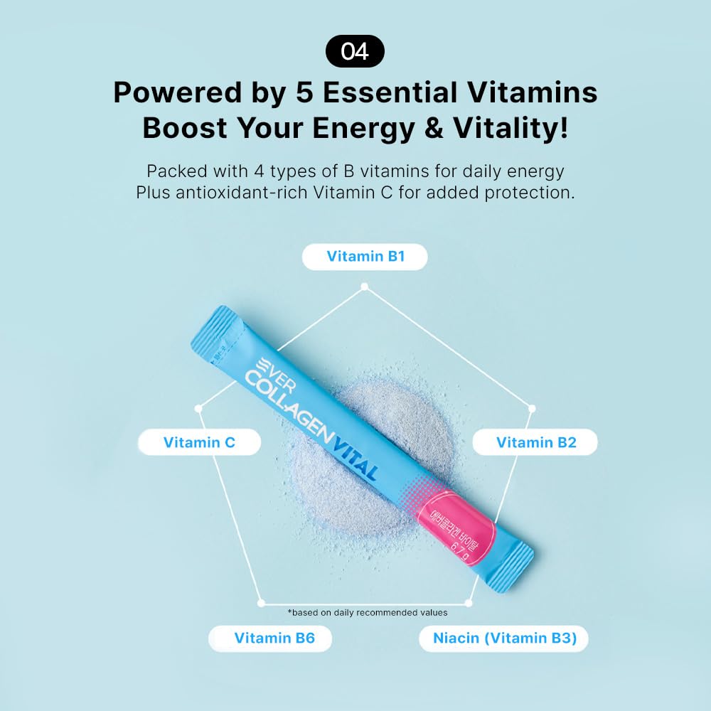 Ever Collagen Vital Electrolytes travel pack for hotel or gym bag use.